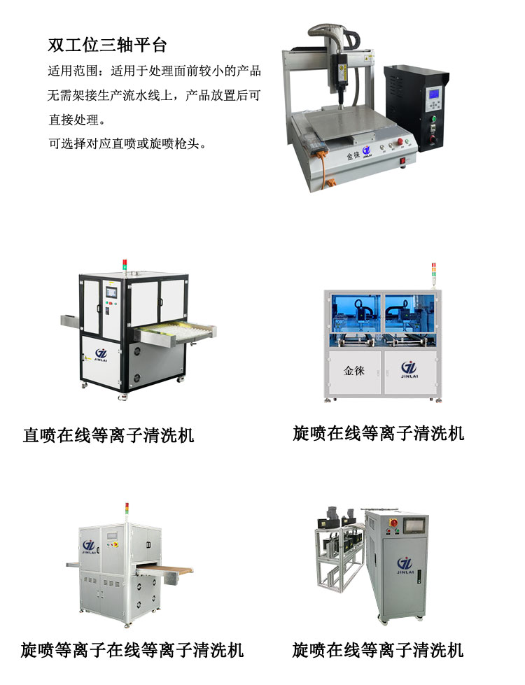 真空等離子清洗機工作原理分析及等離子清洗機的清洗分類